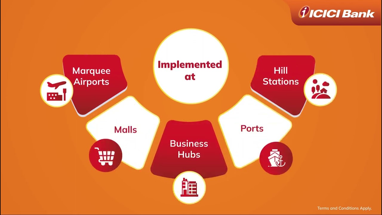 ICICI Bank FASTag | Use FASTag for toll, fuel and parking payments