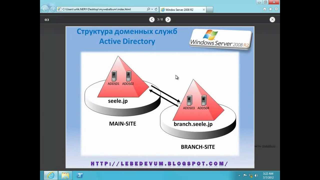 Удаление неисправного контроллера домена в Windows Srv 2008 R2