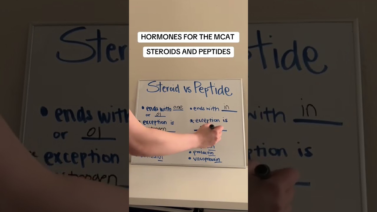 Steroid and Peptide hormones for the MCAT