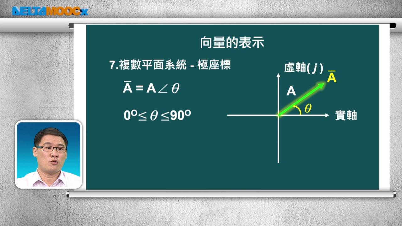 高中基本電學_交流電_向量運算_向量的表示_張書誠