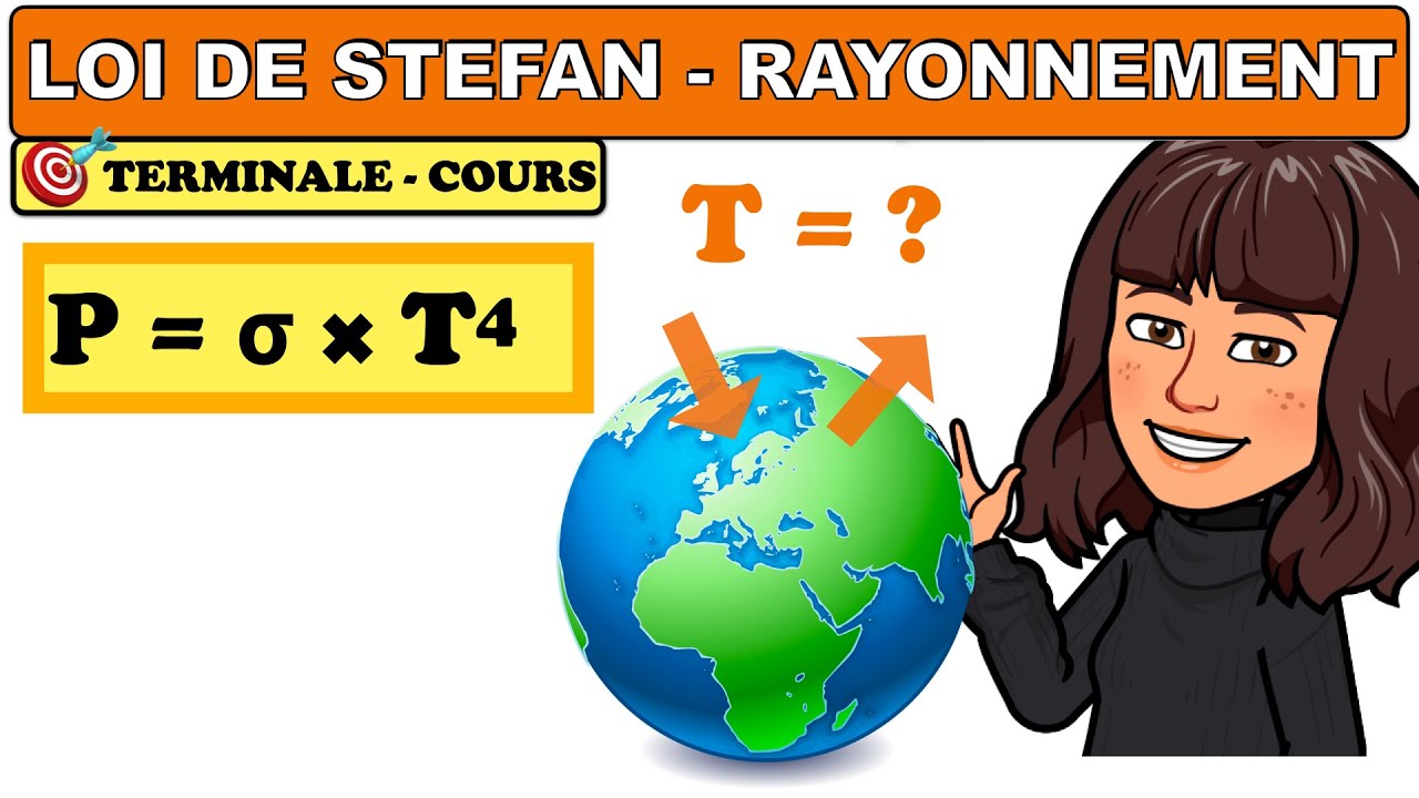 Flux thermique par rayonnement - loi de Stefan-Boltzmann - bilan Terre-atmosphère - TERMINALE