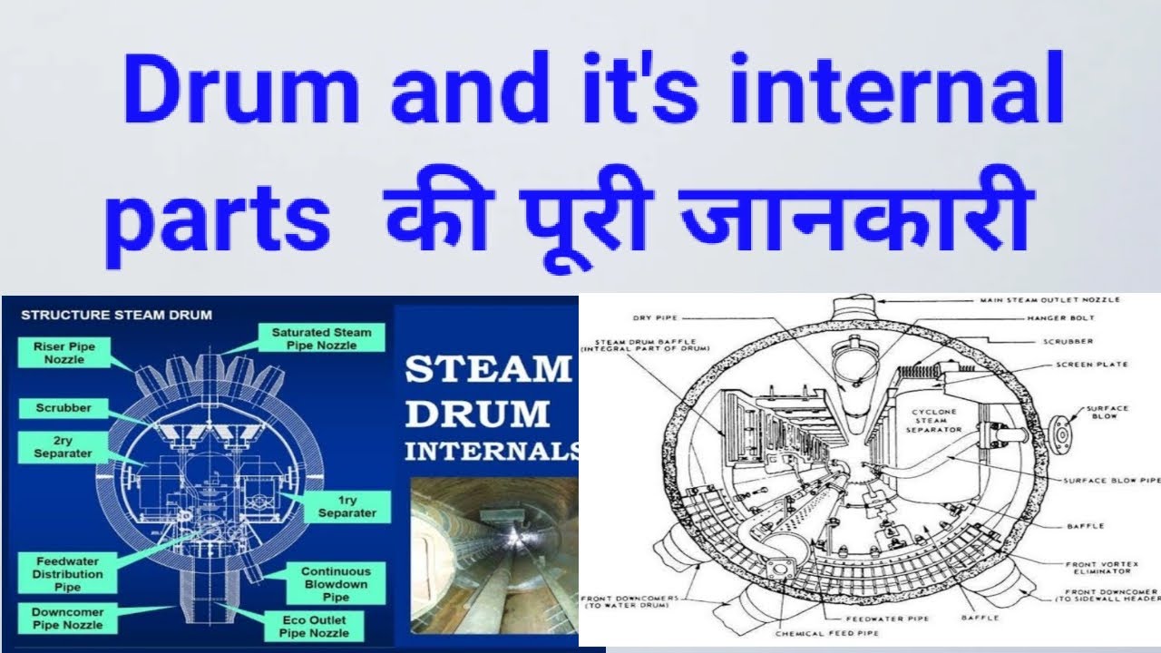 #Steam drum and it's internal parts  की पूरी जानकारी