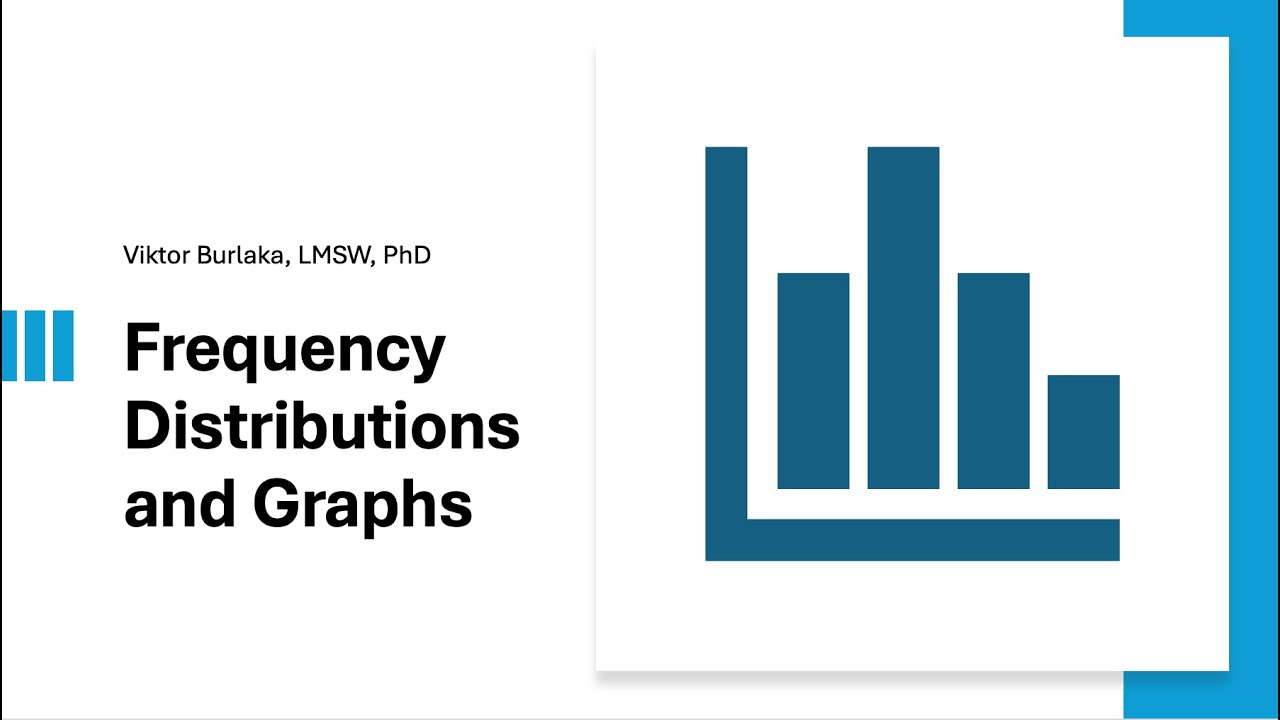 Frequency Distributions and Graphs