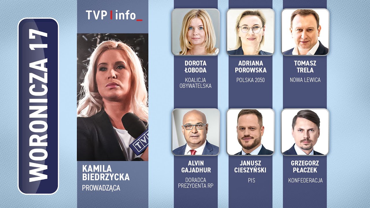 Kontrowersje wok&oacute;ł azylu Ziobry | WORONICZA 17 | 18.01.2026
