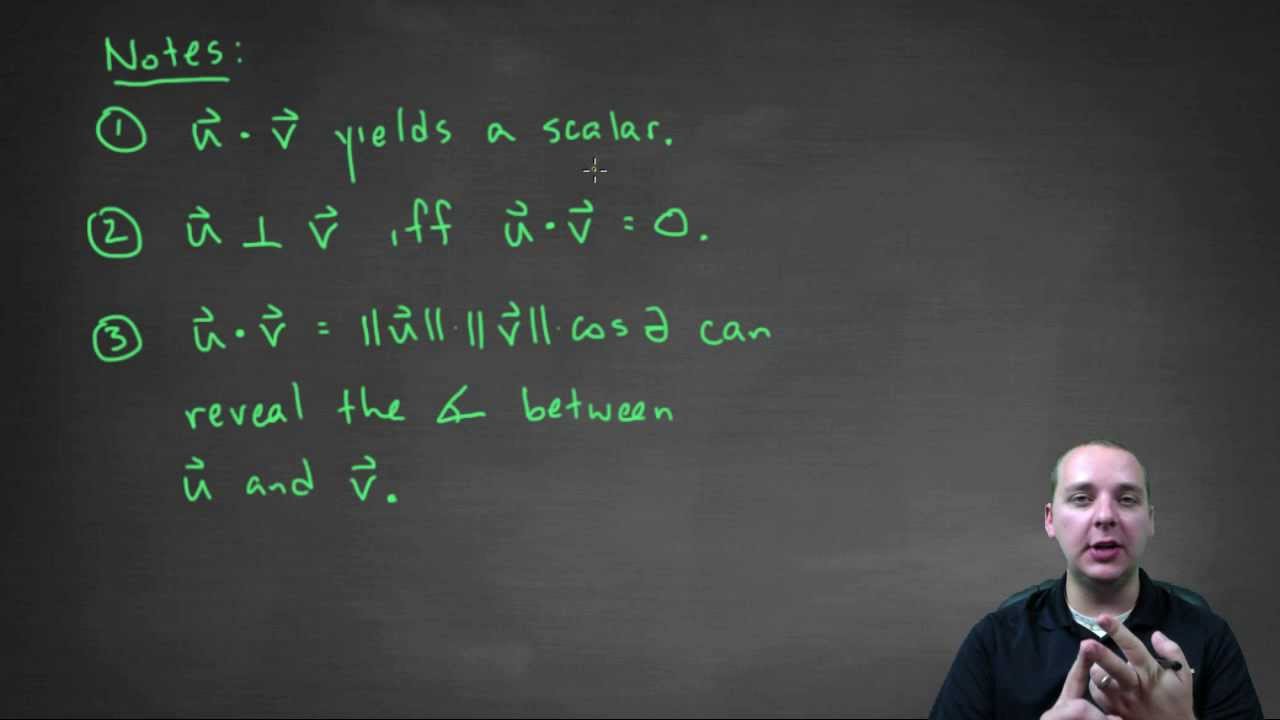 Vector Dot Product