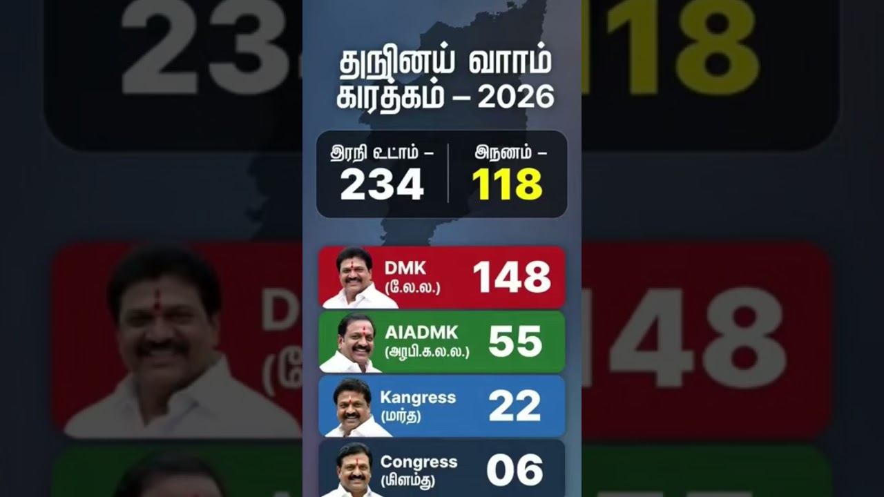 Tamil Nadu assembly election 2026 opinion Pol 2026 result#tamil nadu assembly🗳️ news
