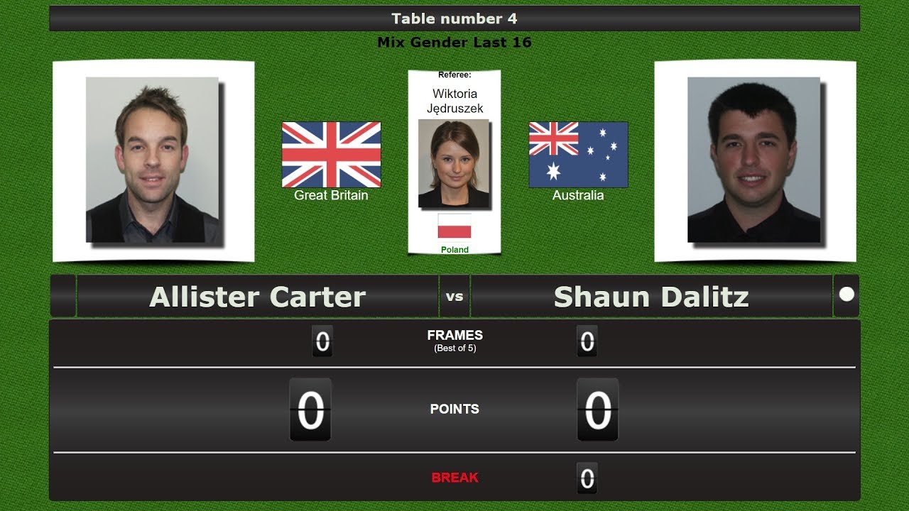 Snooker Mix Gender Last 16 : Allister Carter vs Shaun Dalitz