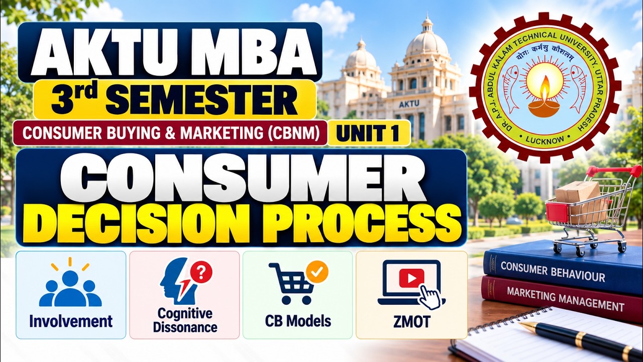 Consumer Decision Process, Involvement & CB Models | Consumer Behaviour Unit 1 | AKTU MBA Marketing