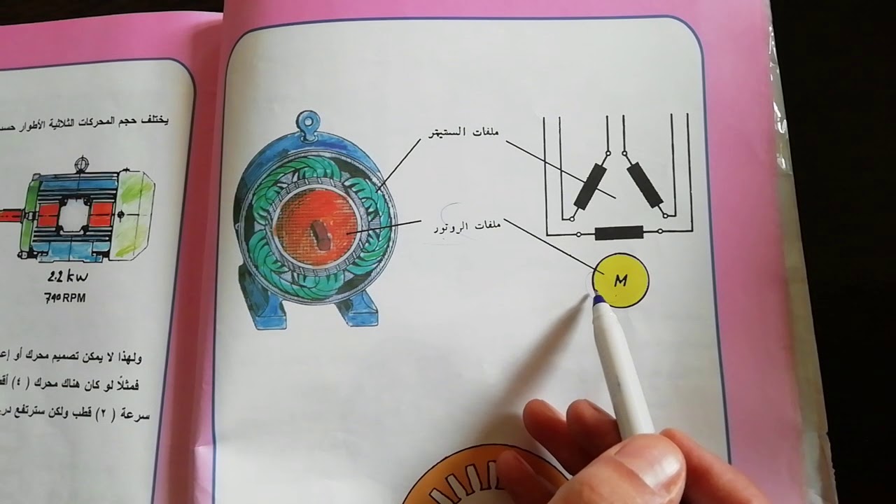 تدريب عملي ثالث مهني كهرباء محاضرة1
