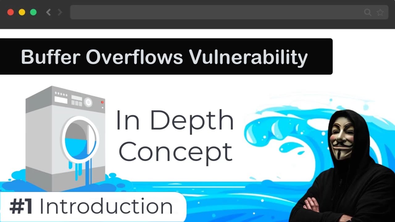 Buffer Overflows | #1 Introduction | In Hindi | Cyber Academy
