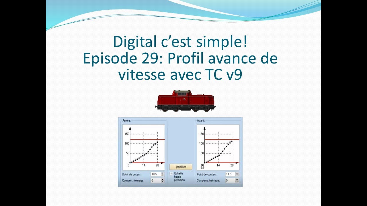 Digital C'est Simple! Ep29: Profil avance de vitesse avec TrainController v9
