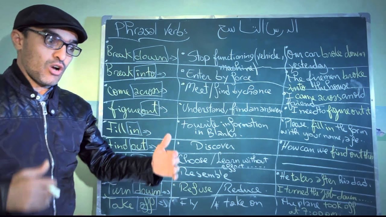 مول لونكلي   bac 2015  الدرس 9#االأفعال المركبة  PHRASAL VERBS‬   YouTube