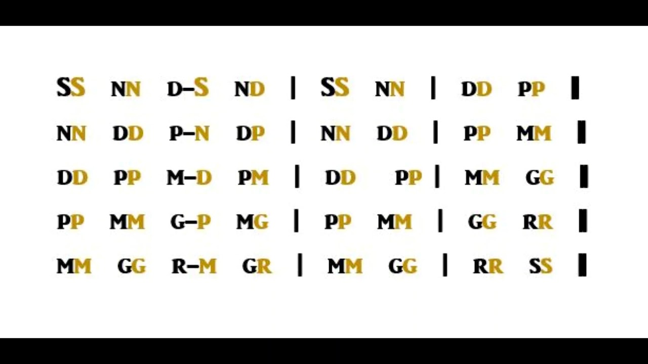 Jantai Varisai - Ex. 4
