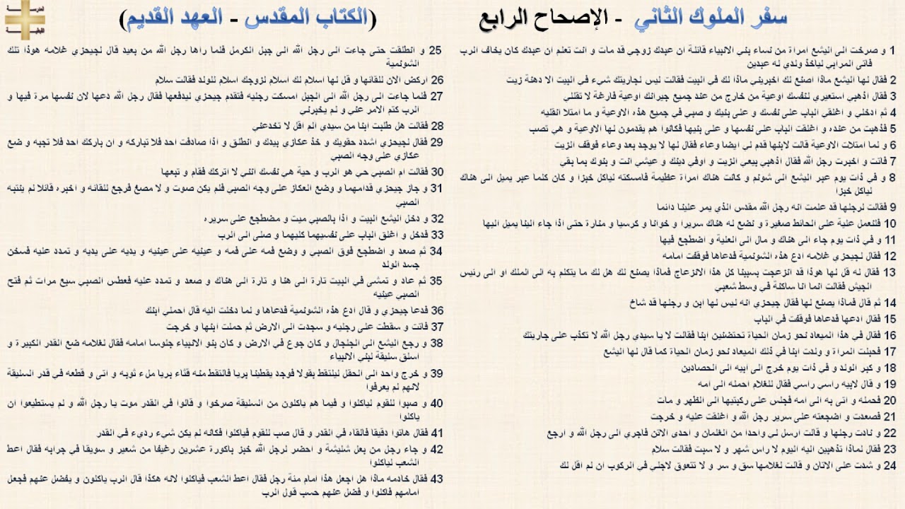 سفر الملوك الثاني 4 - الإصحاح الرابع - د/مجدى نجيب - ابونا ابرام