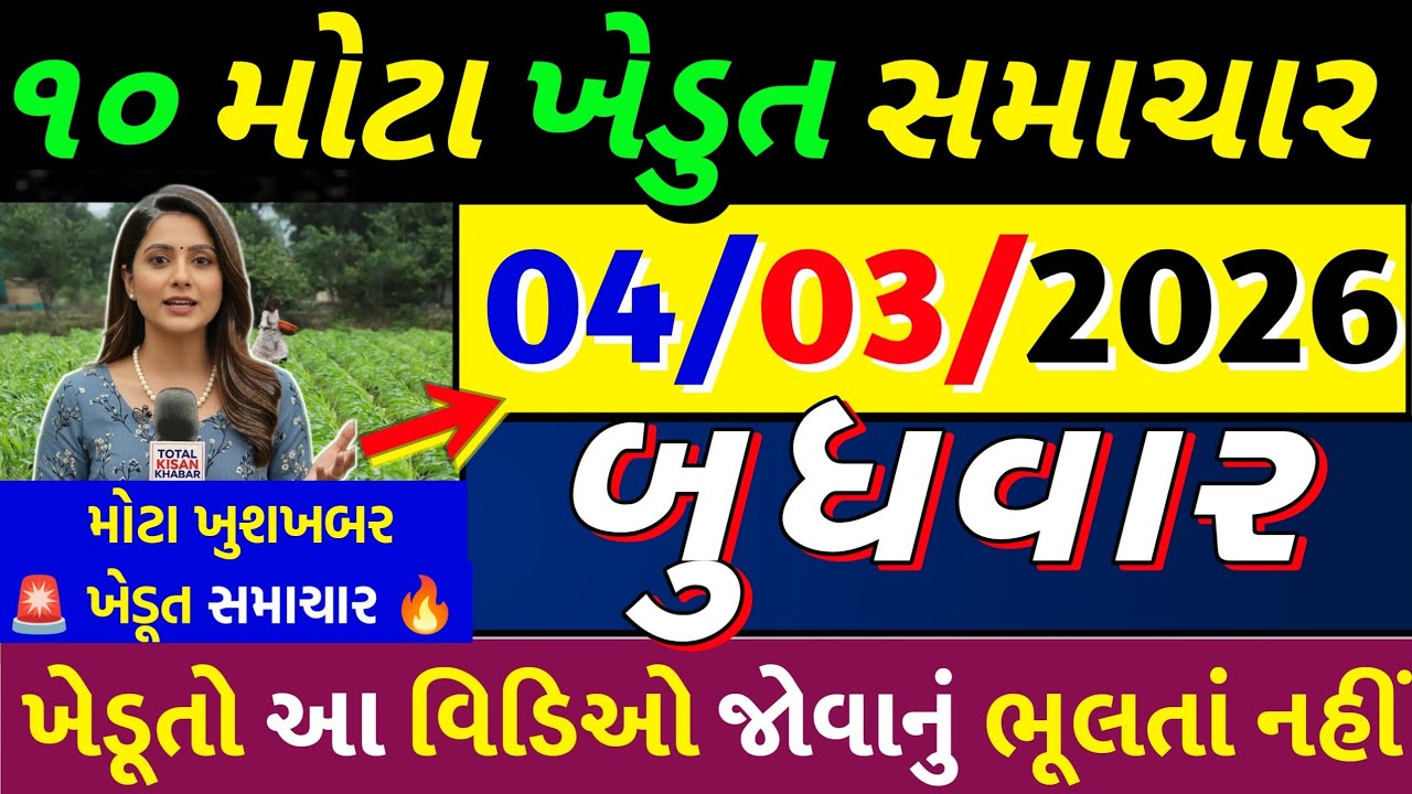 ખેડૂત સમાચાર: ડુંગળી🧅 દૂધમાં ભાવ વધારો 🐄, કપાસની ખરીદી 🌾ચોમાસાની આગાહી ⛈️ | આજના બજાર ભાવ
