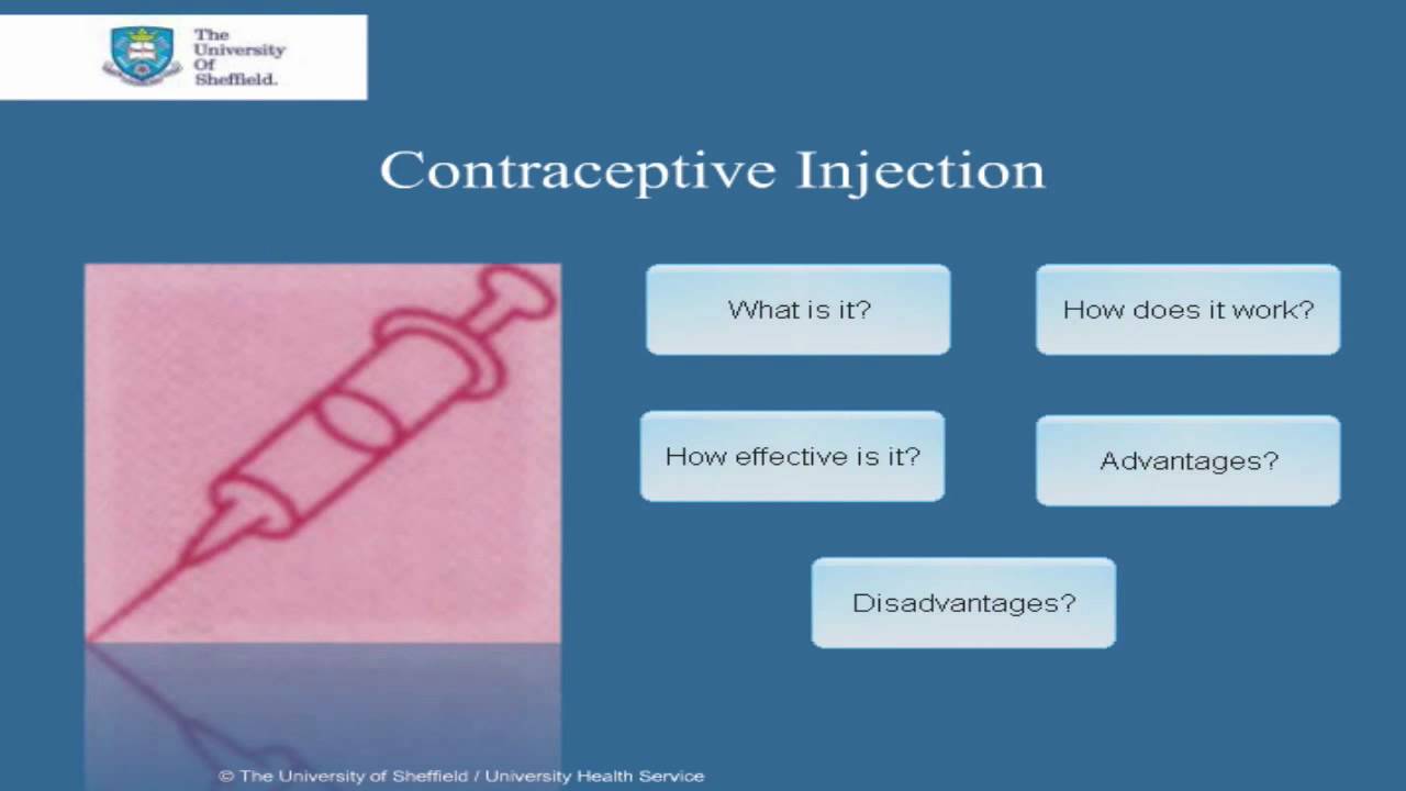 Injections (Contraceptive)