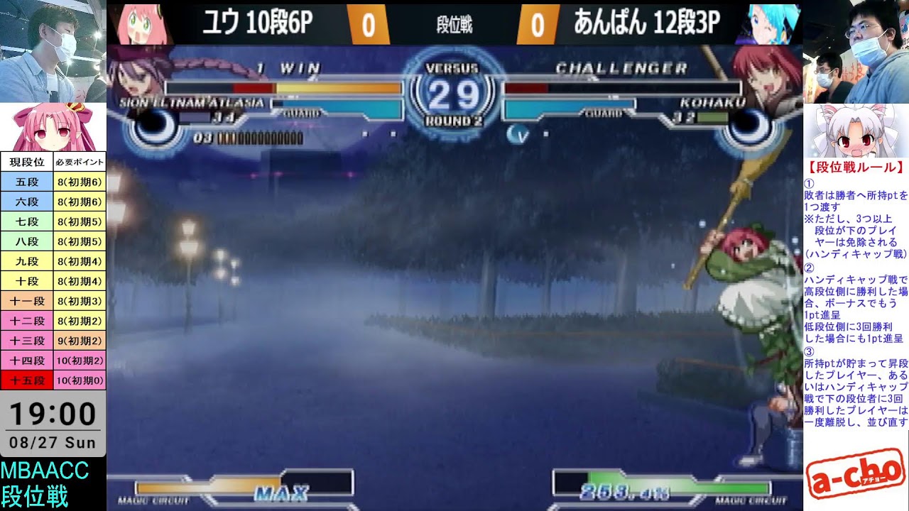 a-cho MBAACC 第85回 段位戦 (2023.08.27)