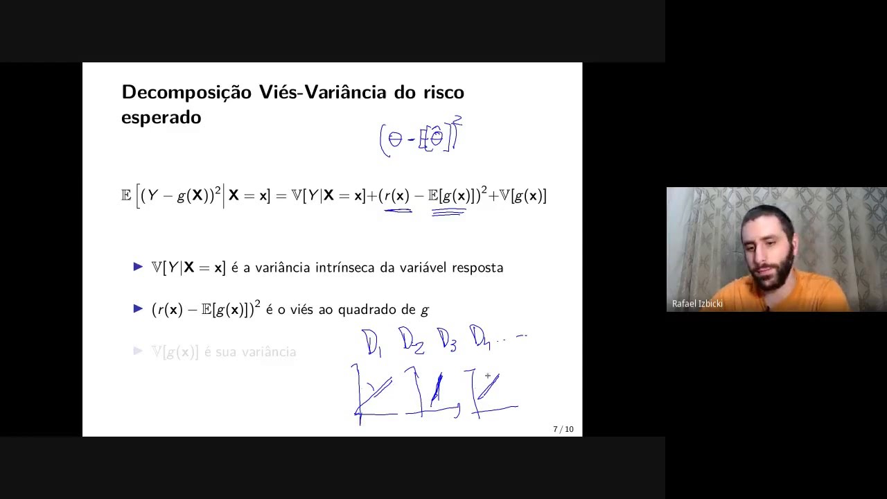 Overfitting