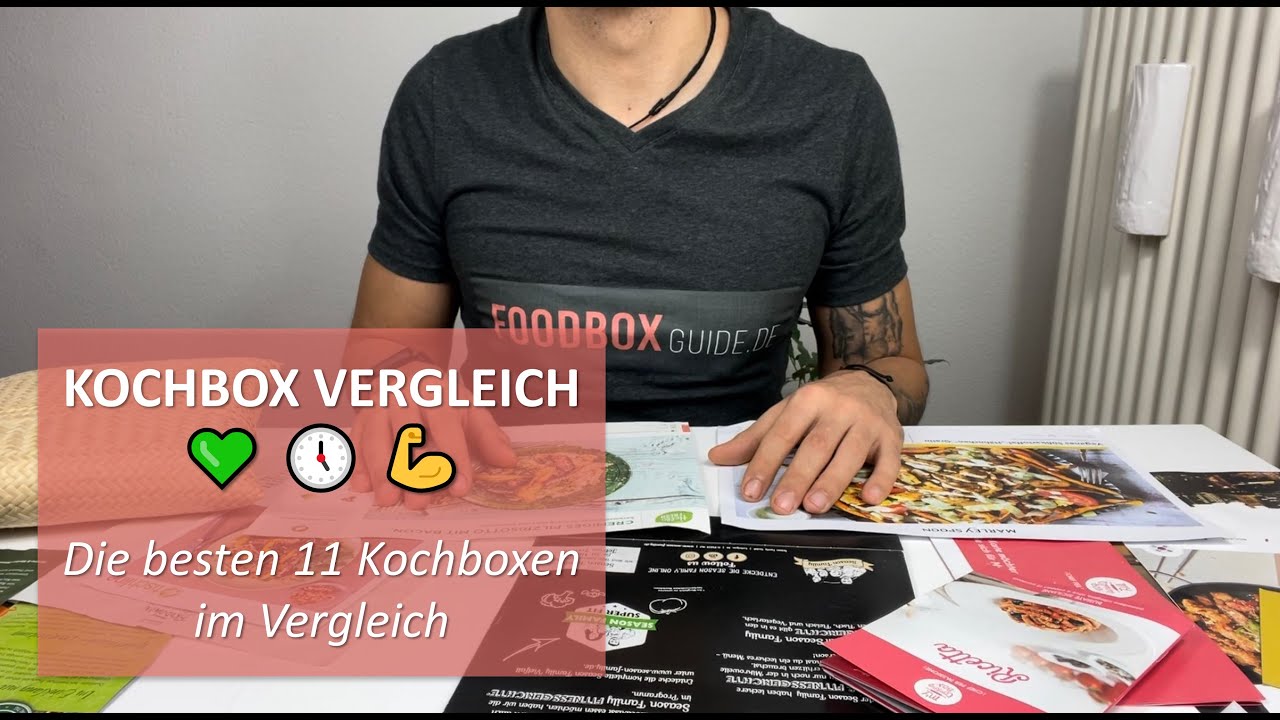 Kochbox Vergleich | Die 11 besten Kochboxen im Vergleich | Erfahrungsbericht | FoodboxGuide.de