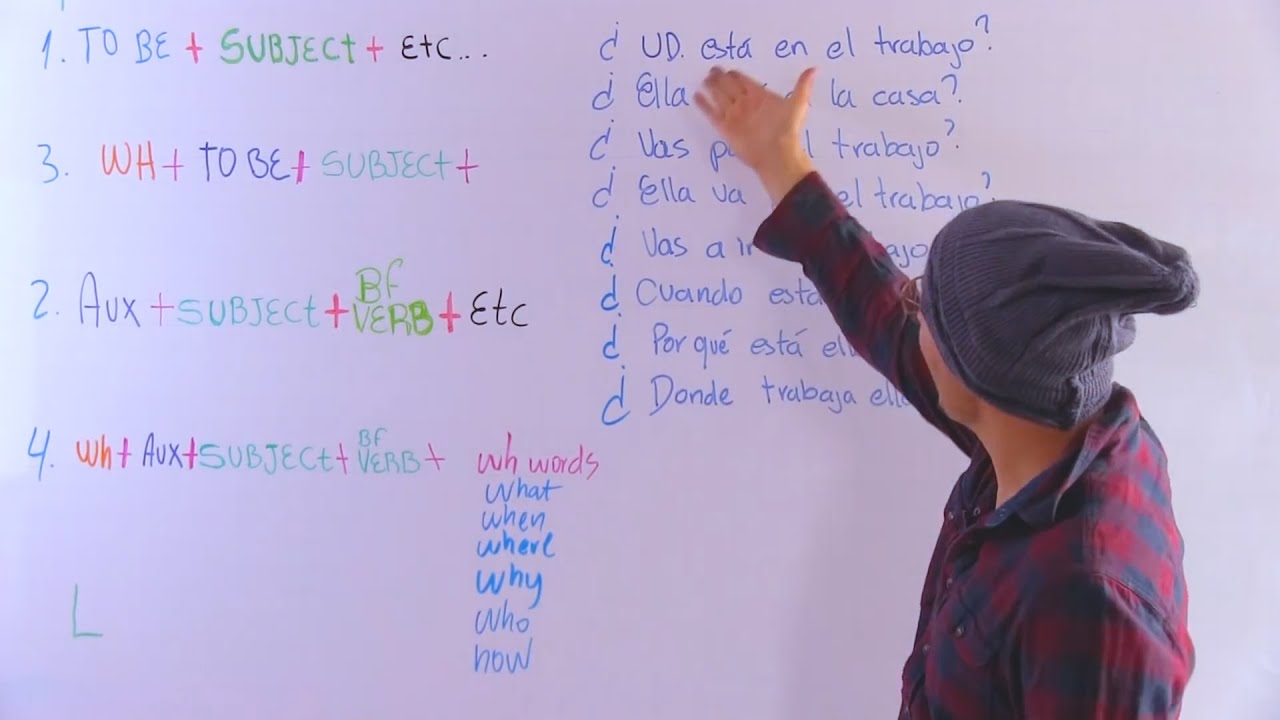 #20 Cómo hacer CUALQUIER pregunta en inglés MUY FÁCIL