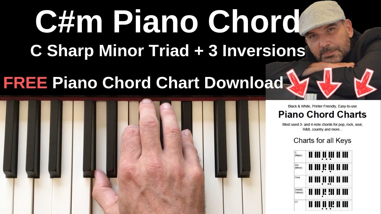 C#m Piano Chord | C Sharp Minor + Inversions Tutorial + FREE Chord Chart
