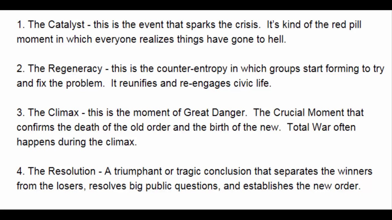 Critique of Strauss / Howe Generational Theory - Part 2 - Cusps