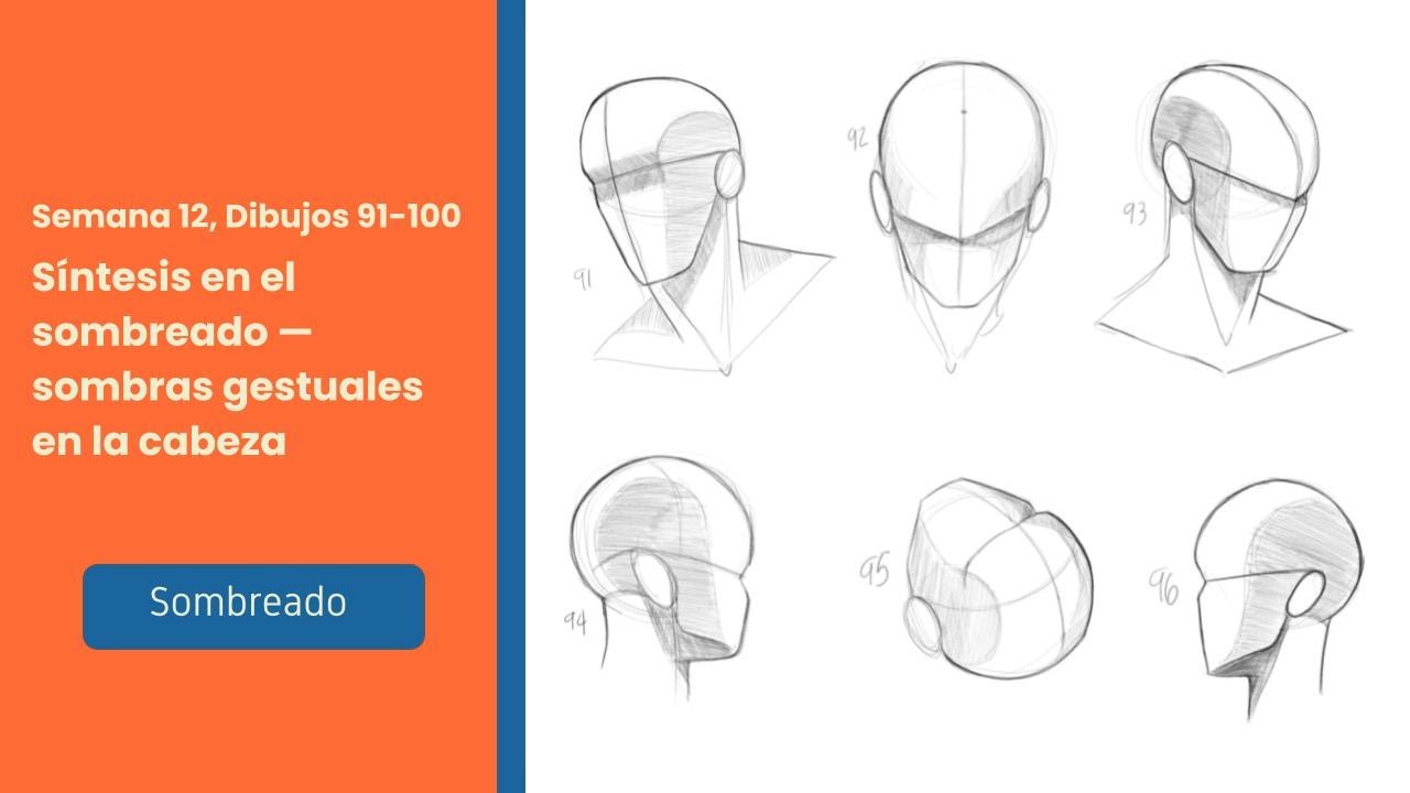 Sombras gestuales en la cabeza: cierre de la introducción al dibujo gestual