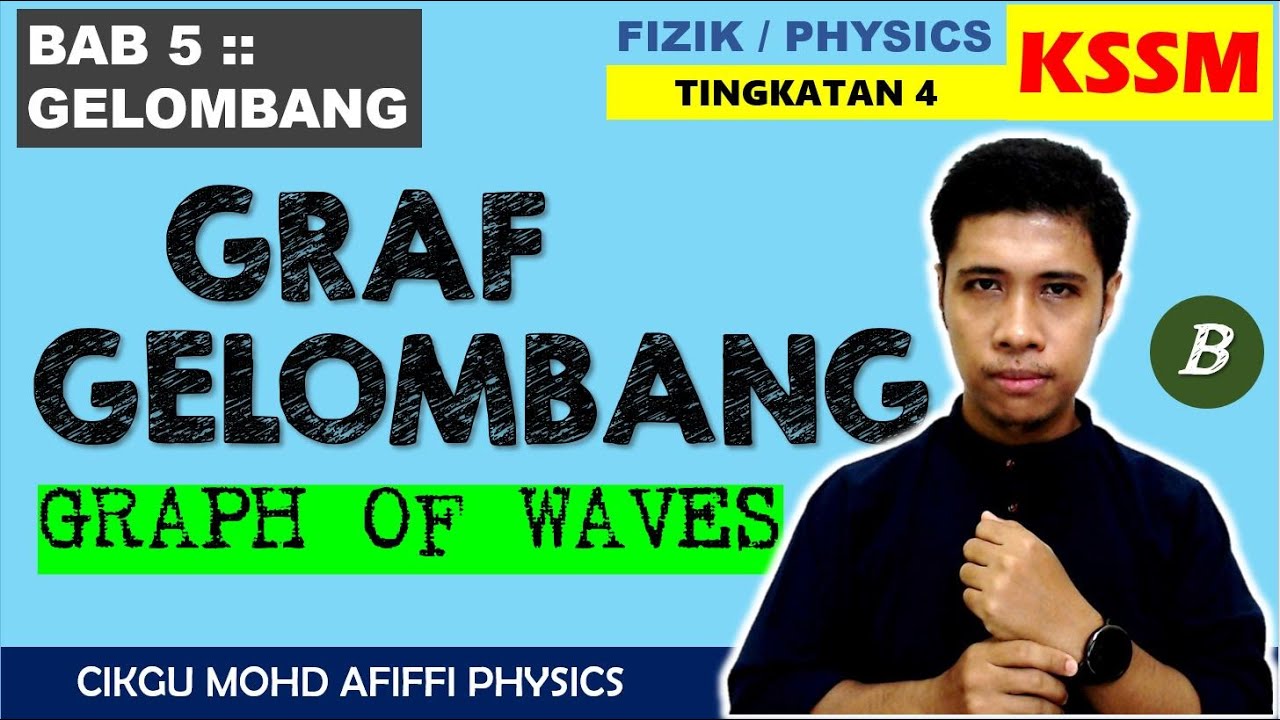 GRAF GELOMBANG / WAVE'S GRAPH