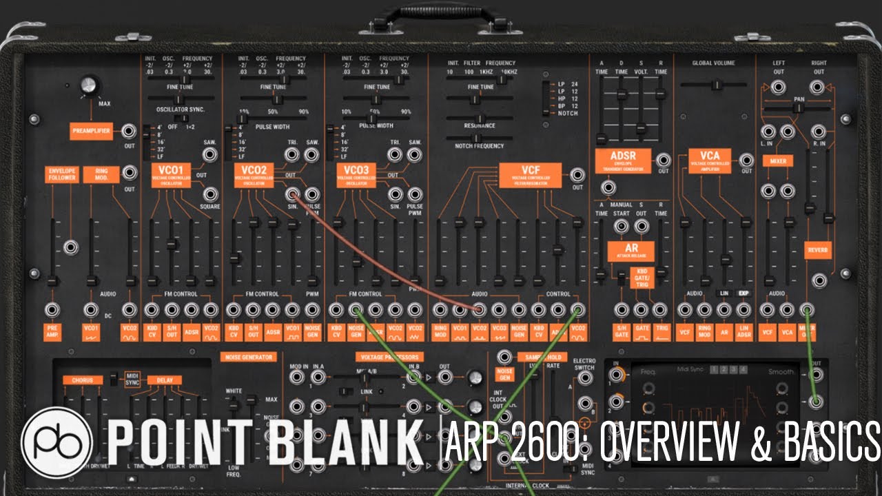 Учебное пособие по Arturia ARP 2600 v3 — Часть 1: Обзор и модульные основы
