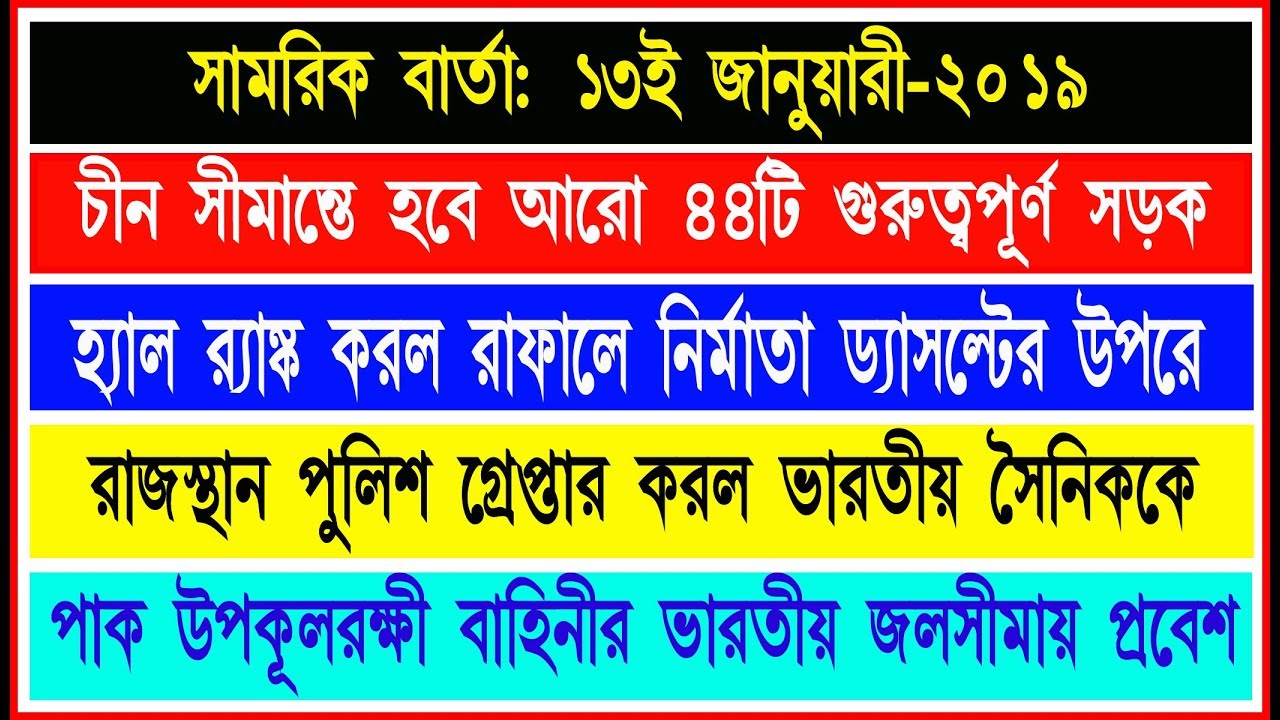 Pak Coast Guard entered Indian Territory, 44 new roads to China Border,Army Jawan Arrested.