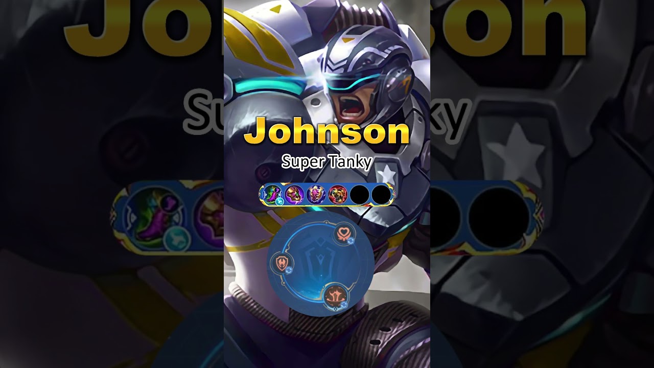 2024 Johnson Best Build Setup Guide 