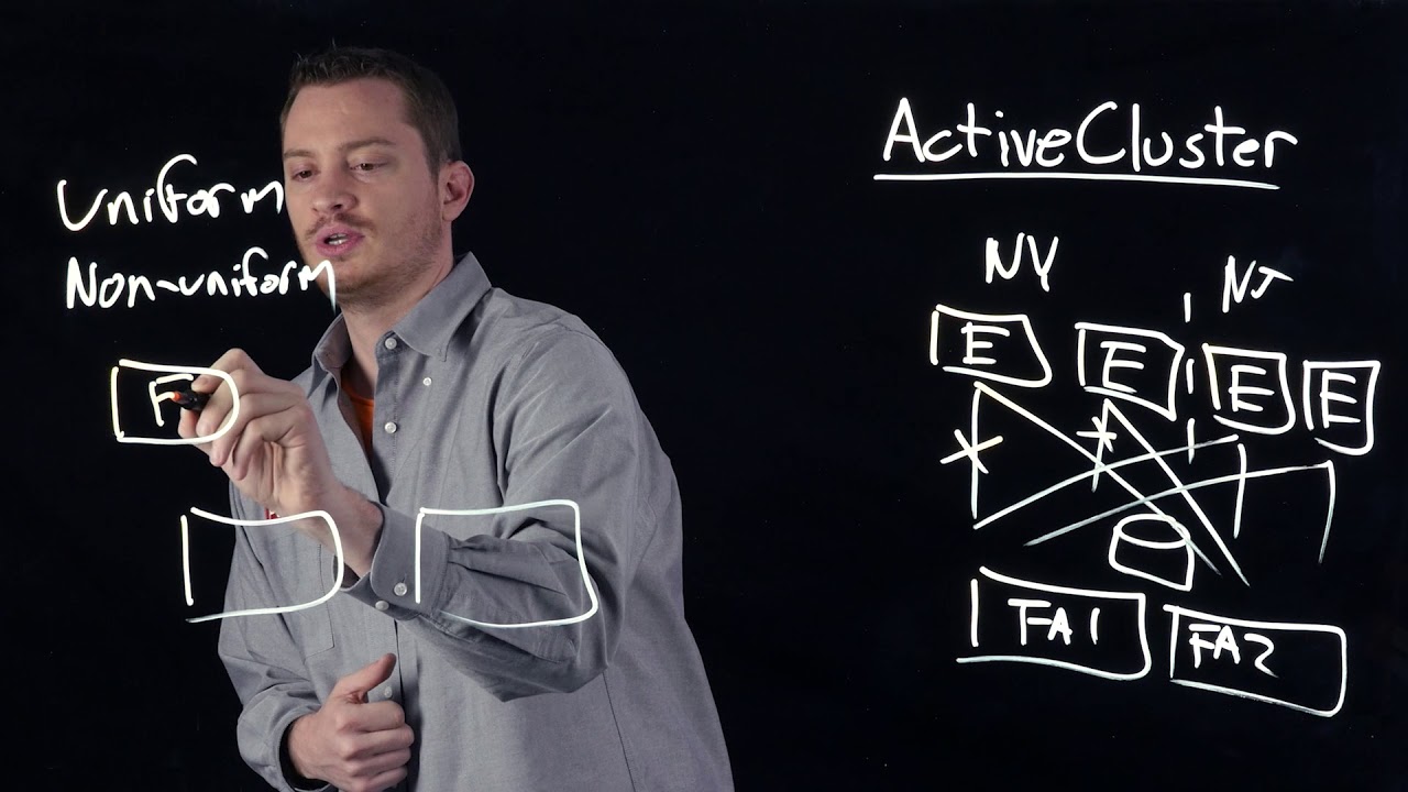 What is a Stretched Cluster?