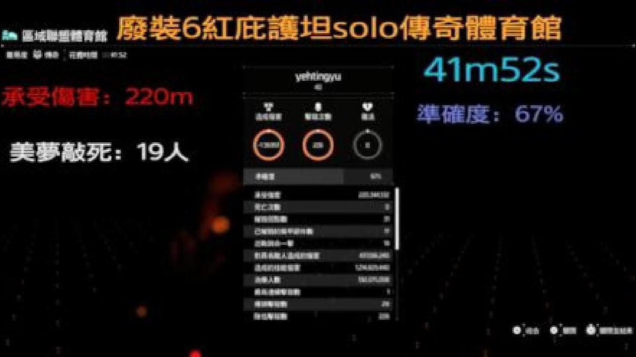 全境封鎖2_廢裝6紅庇護坦solo傳奇體育館41m52s
