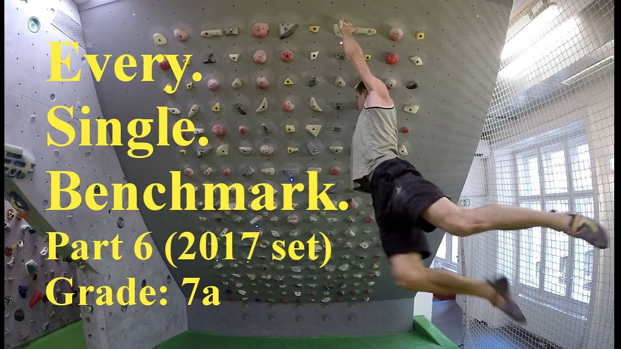 All 7a Moonboard Benchmarks [2017 Hold-set]