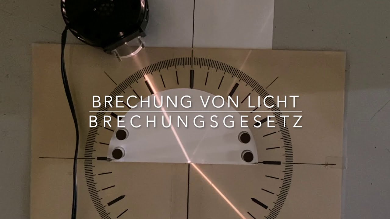 Brechung von Licht - Brechungsgesetz