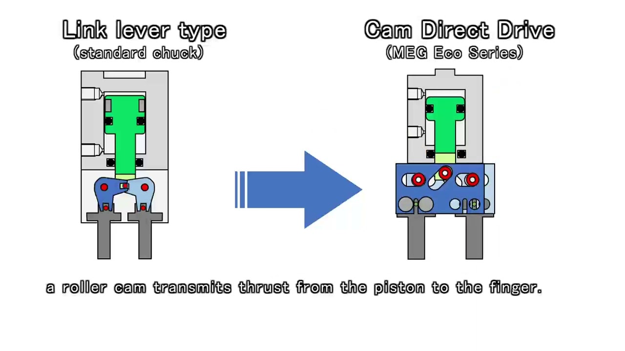 High-speed assembly of highly accurate fitting workpieces