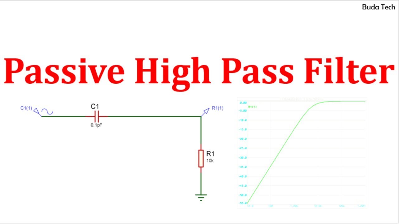 High Pass Filter - HPF | Passive RC Filter @budatechnolog