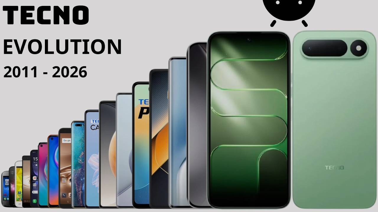 Evolution of Tecno ( 2011 - 2026)