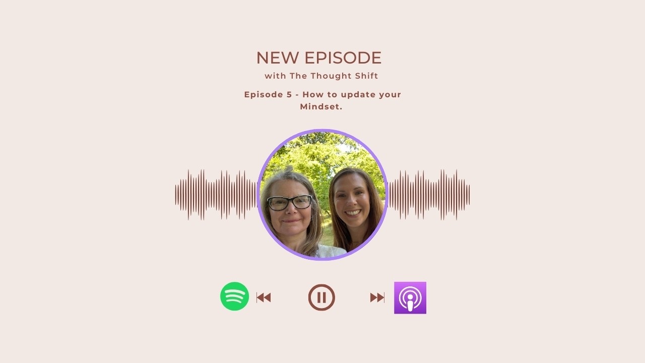 Reconnecting with Your Confident Self - A Personal Journey