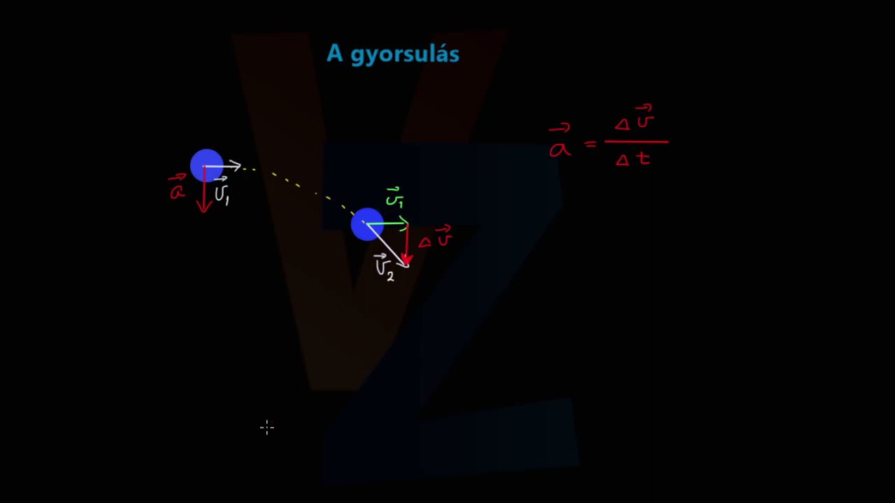 A gyorsulás