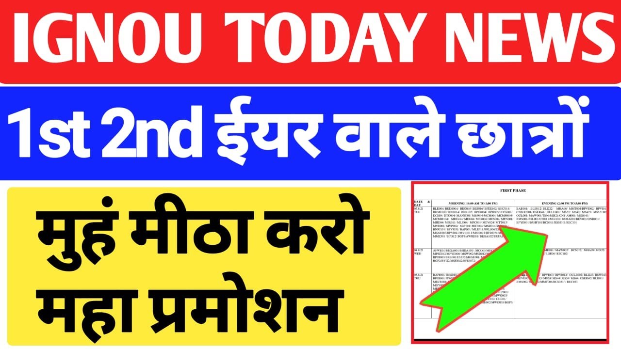 {GOOD News} IGNOU Released august 2021  promote Notice | IGNOU ने किए Exam में 3 बड़े बदलाव?
