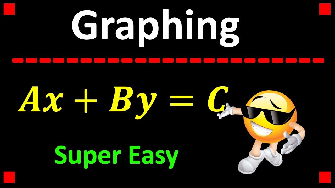 Graphing Equations in Standard Form ❖ Algebra