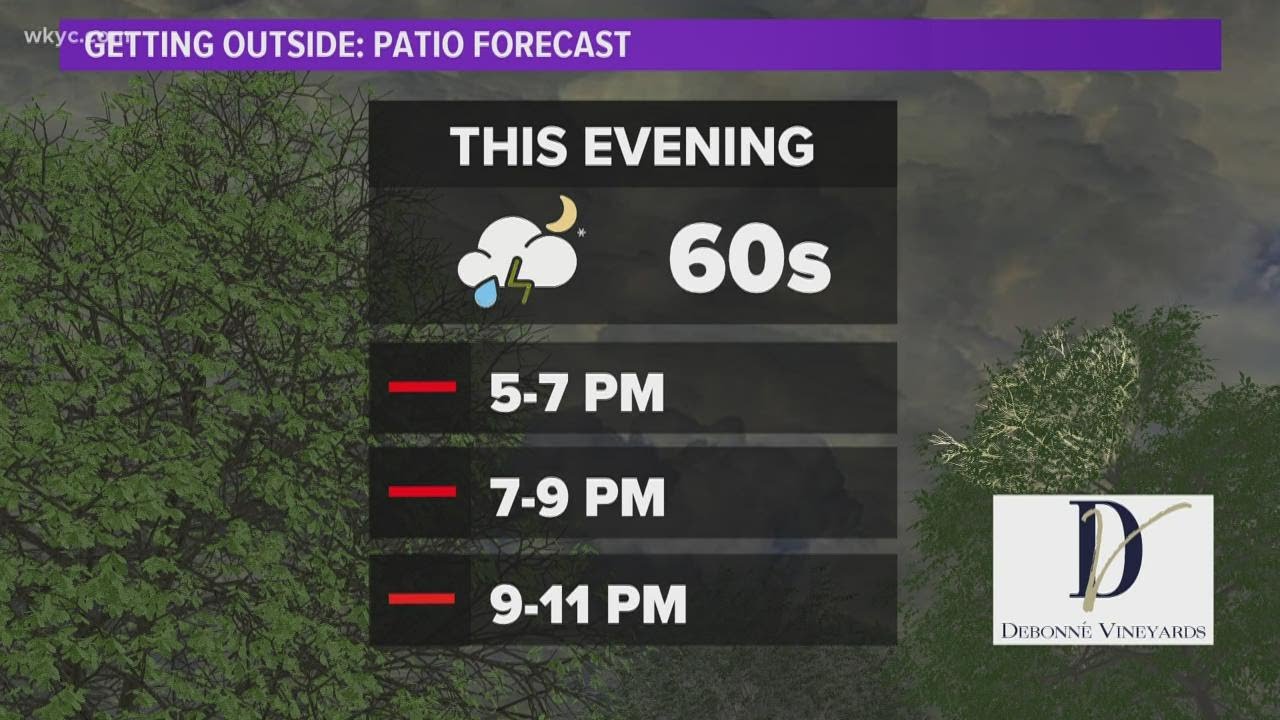 5:00 p.m. weather forecast for October 23, 2020
