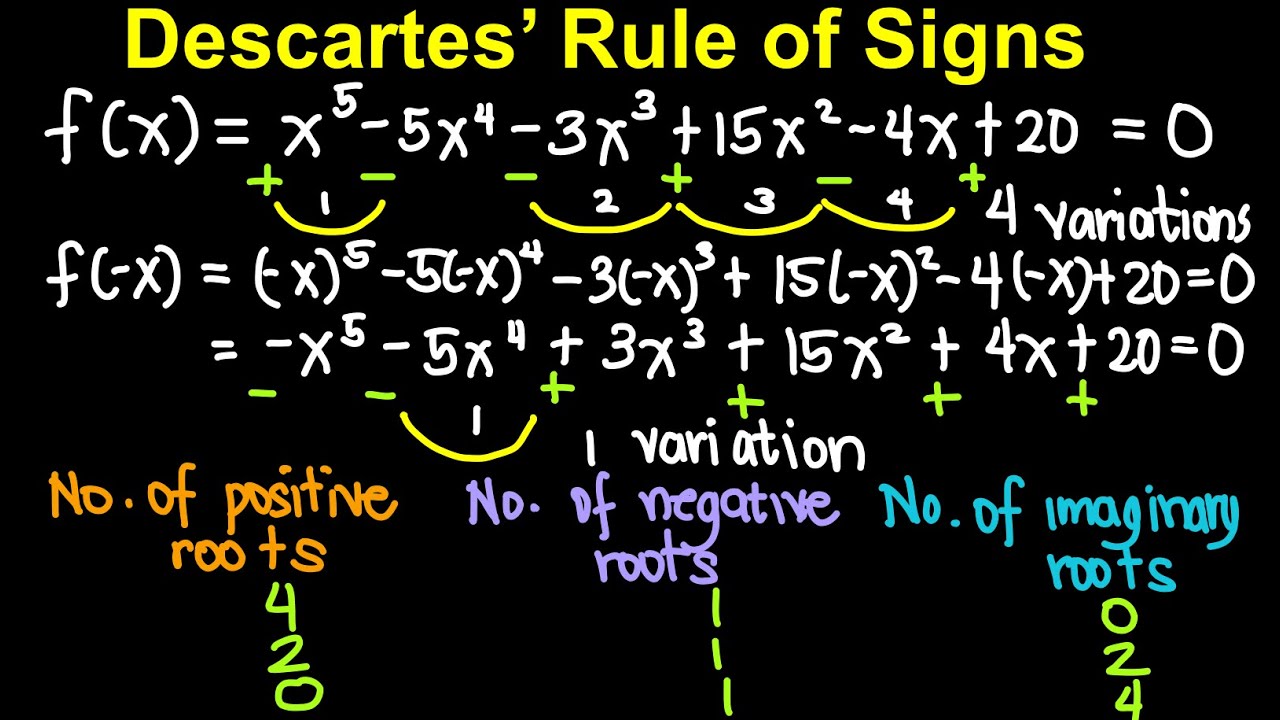 Descartes’ Rule of Signs (Tagalog/Filipino Math)