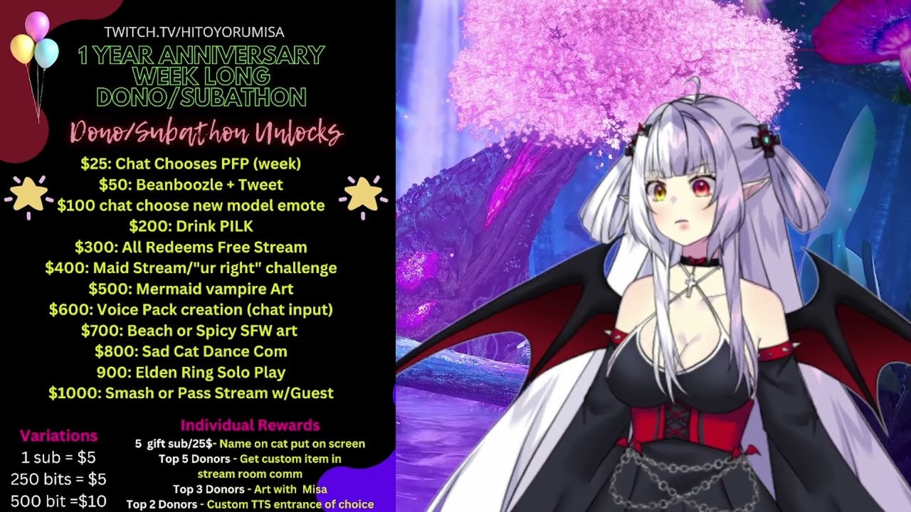 Subathon/Donothon Guide/Tutorial