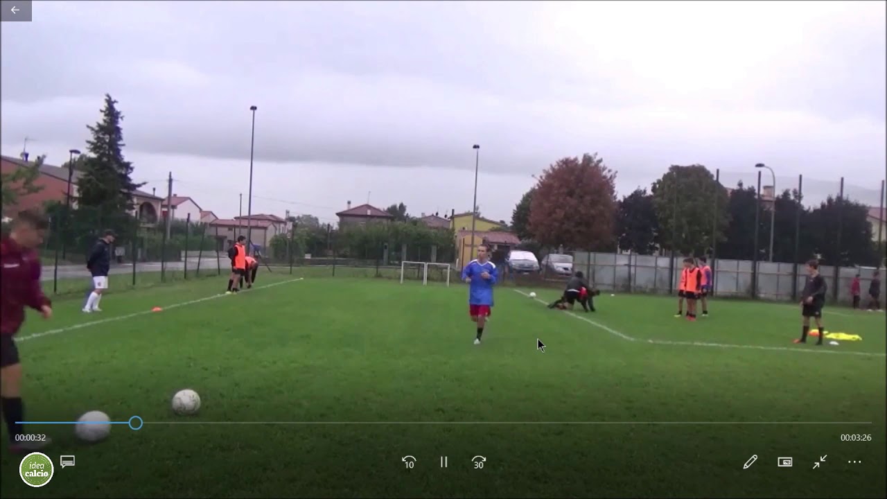 Allenare i Comportamenti Individuali e Collettivi in FDNP con le mini-situazioni di gioco: 1c1 e 2c2