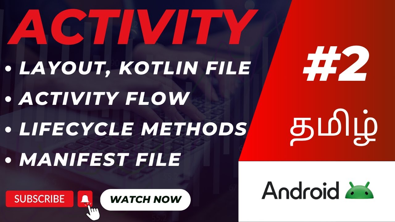 Android Activity Explained: Layouts, Kotlin Files, Manifest & Complete Lifecycle with App Demo