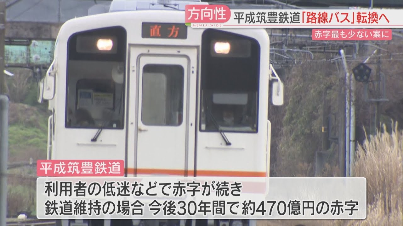 赤字の平成筑豊鉄道　鉄道廃止し「路線バス」転換へ　沿線自治体トップは懸念も