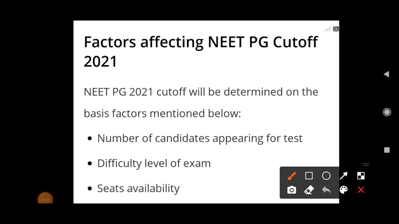 Neet pg 2021 exam cutoff
