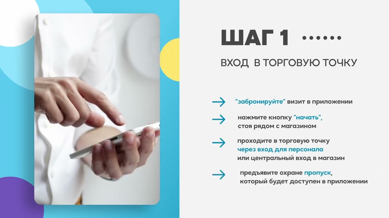 1 Начало визита